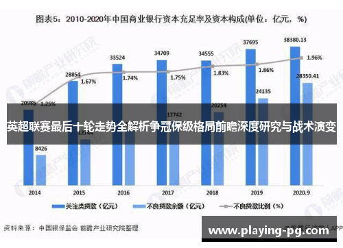 英超联赛最后十轮走势全解析争冠保级格局前瞻深度研究与战术演变
