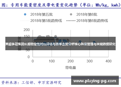 英超争冠集团长期稳定性对比评估与赛季走势分析核心阵容管理与关键数据研究